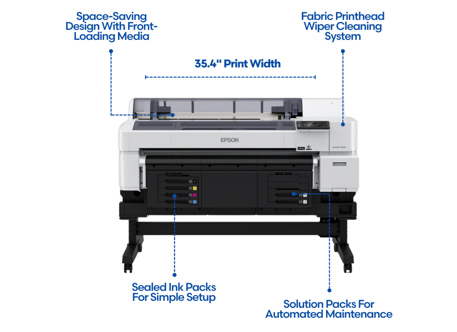 Epson SureColor G6070 DTF printer